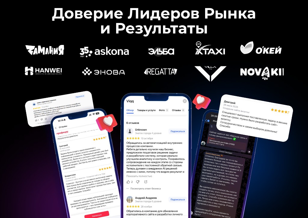Отзывы о VIQQ с Яндекса, Telegram и карт: логотипы заказчиков и скрины отзывов