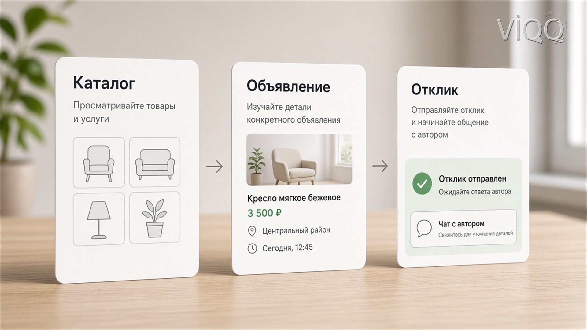 Список заказов и откликов со статусами