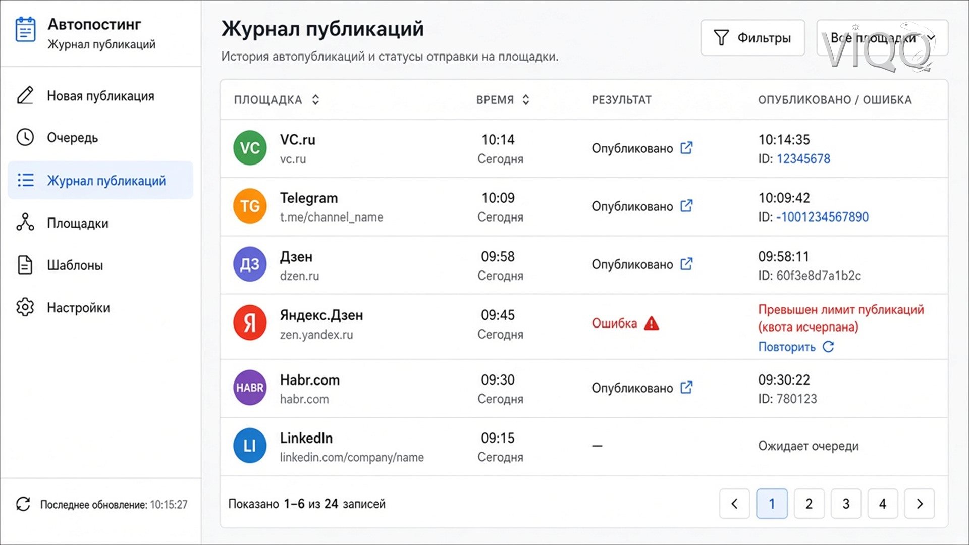 Журнал публикаций: опубликовано, ошибка, площадка