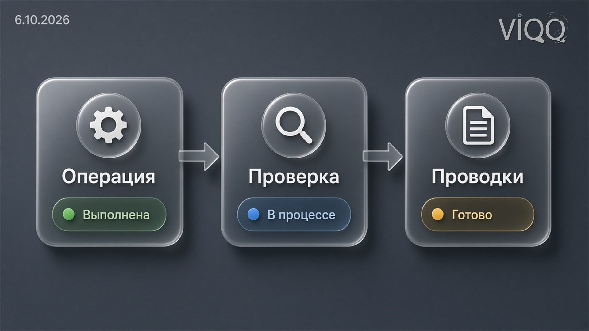 Схема или диаграмма Back-office системы