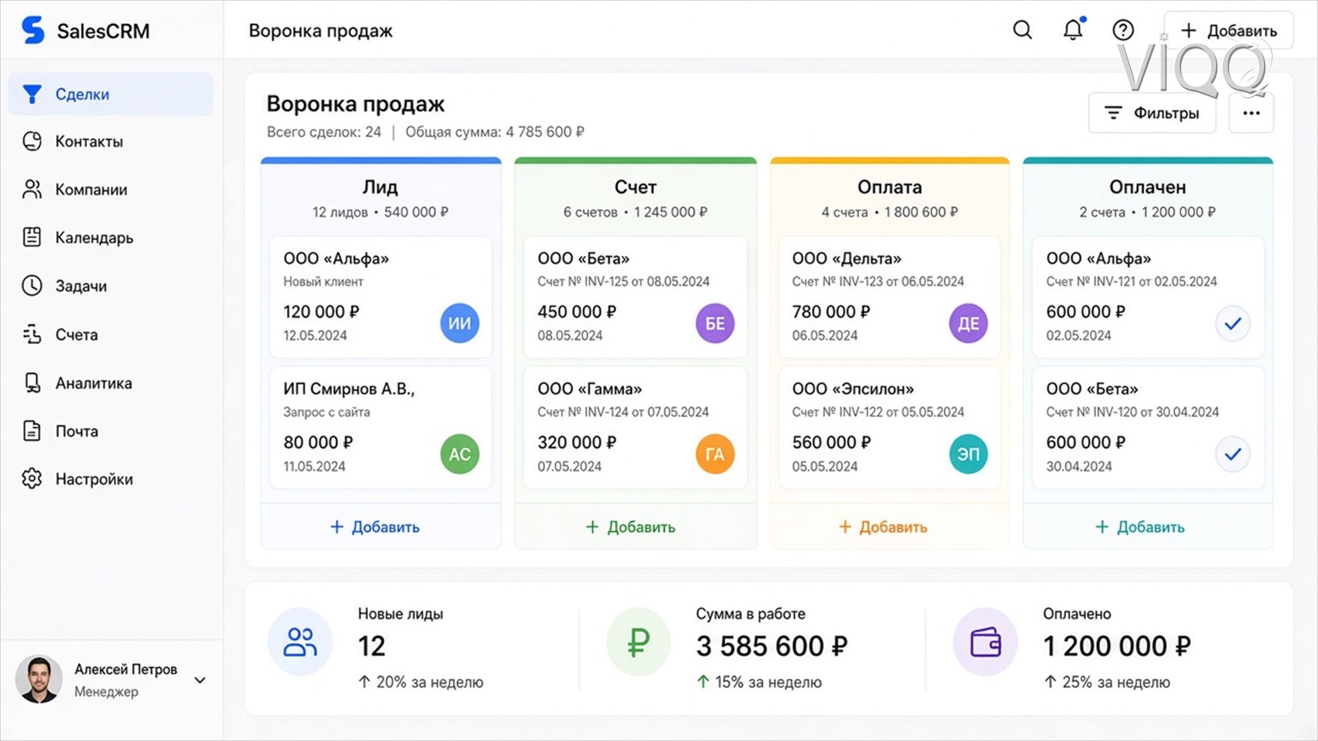 Воронка CRM: лид, счёт, оплата