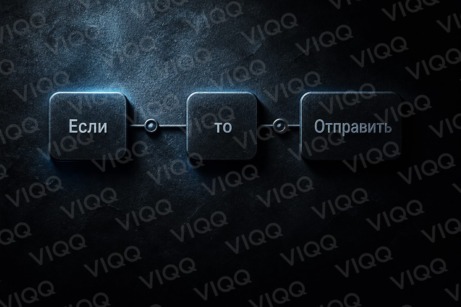 Узлы сценария: если то отправить