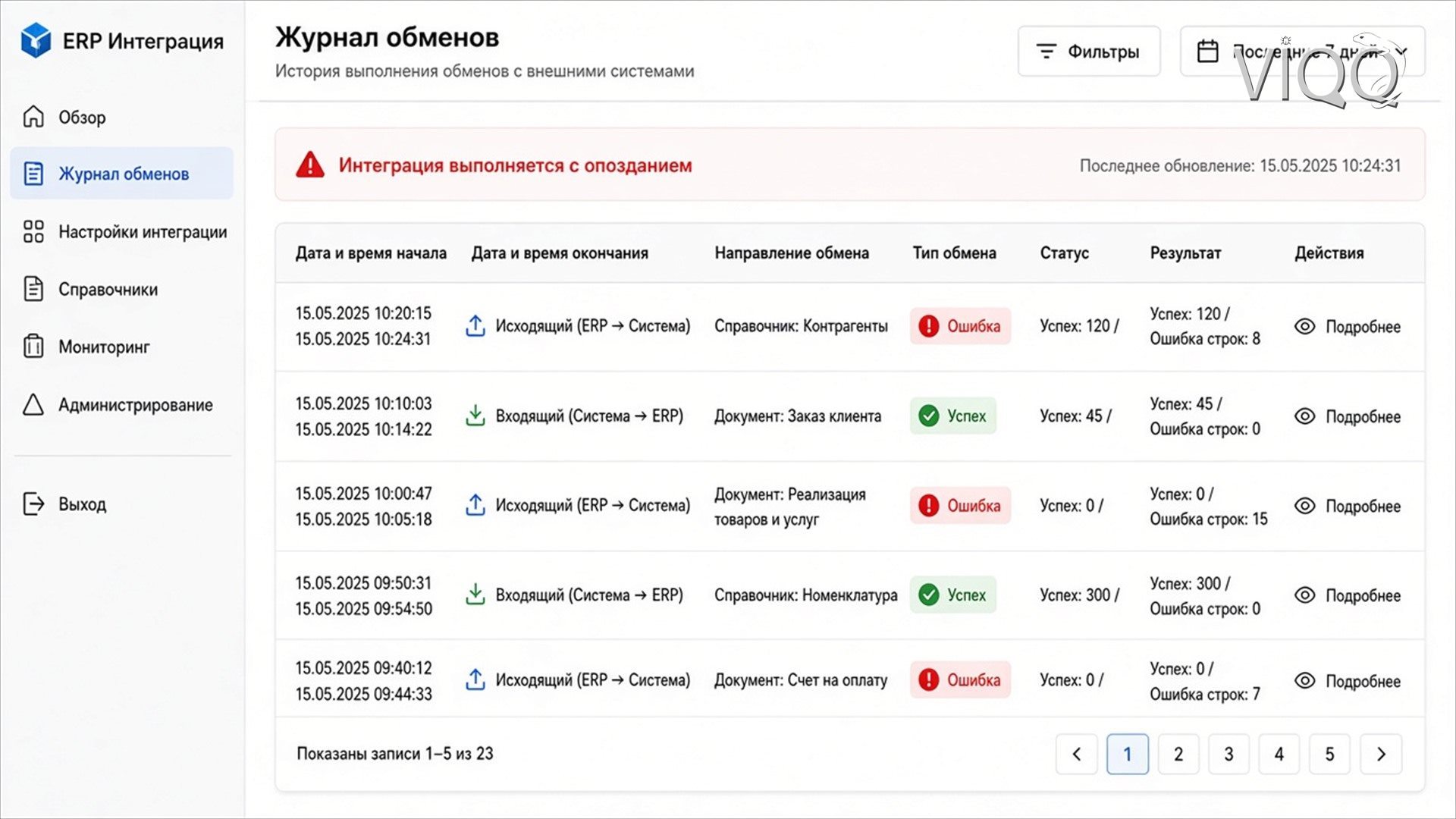 Журнал обмена: строки Успех и Ошибка