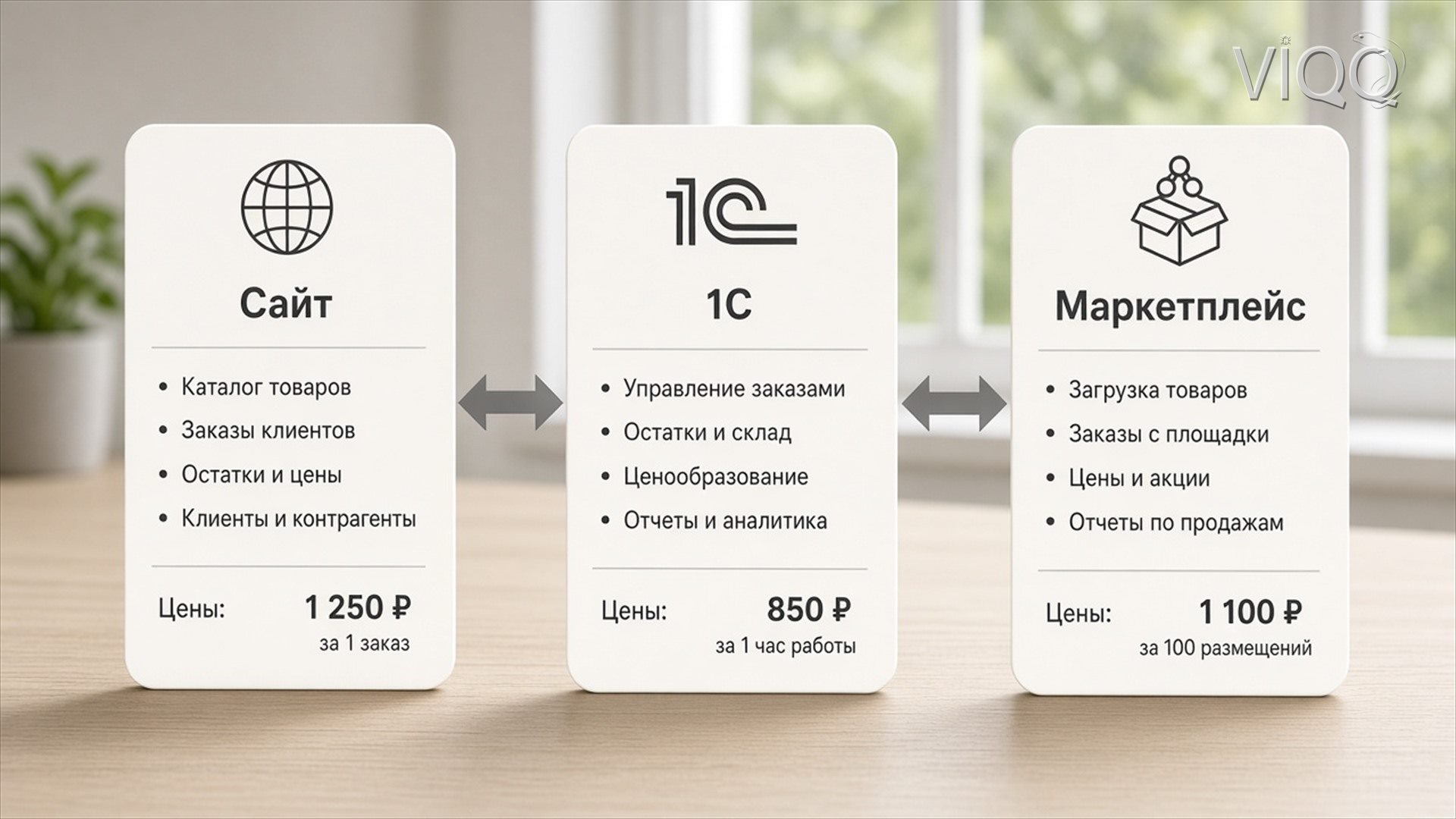 Остаток и цена 1 290 ₽ на карточке витрины