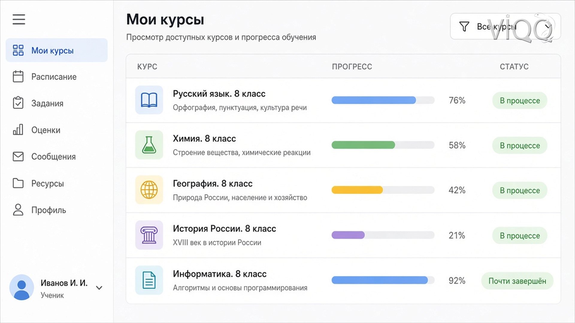 Страница курса: модули, статус Пройден и кнопка Далее