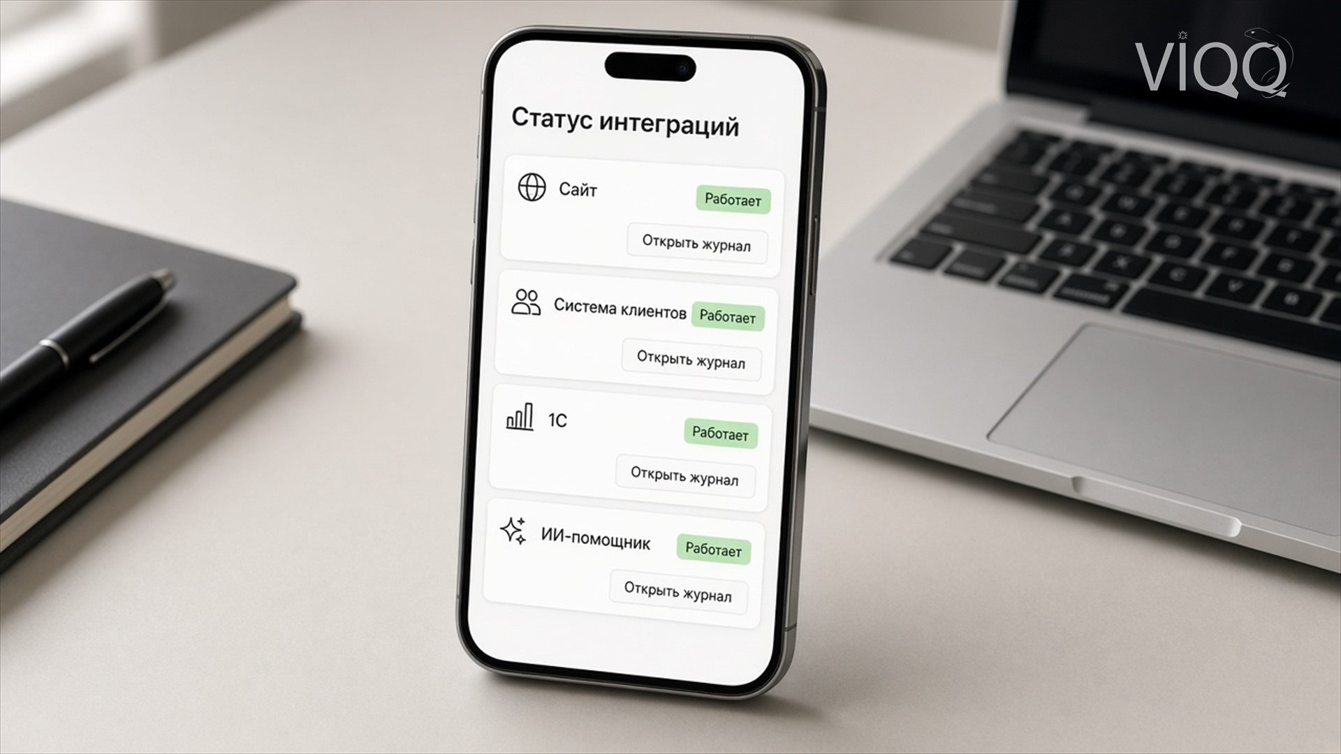 Панель руководителя: статус систем, обмены и ошибки в одном окне