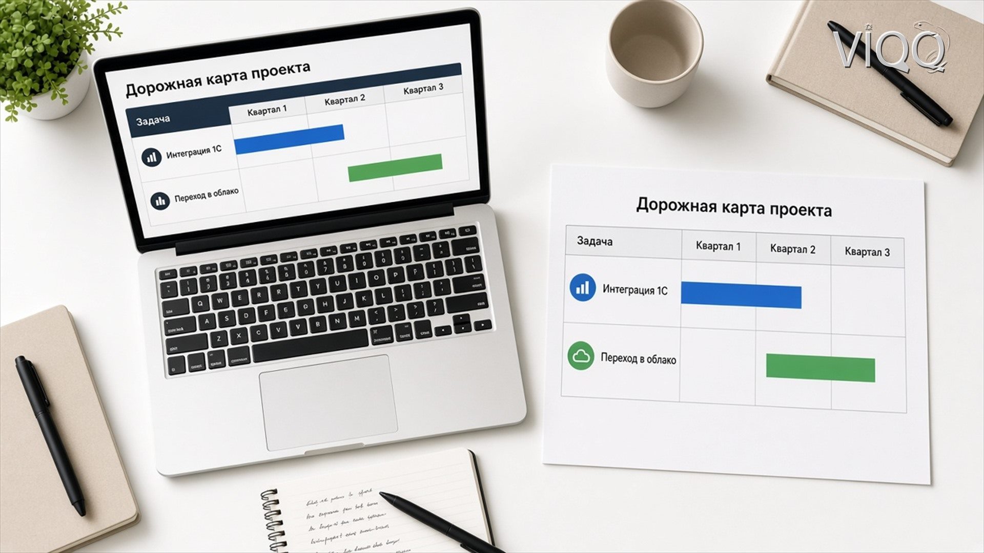 Карта систем компании: как есть и как должно быть