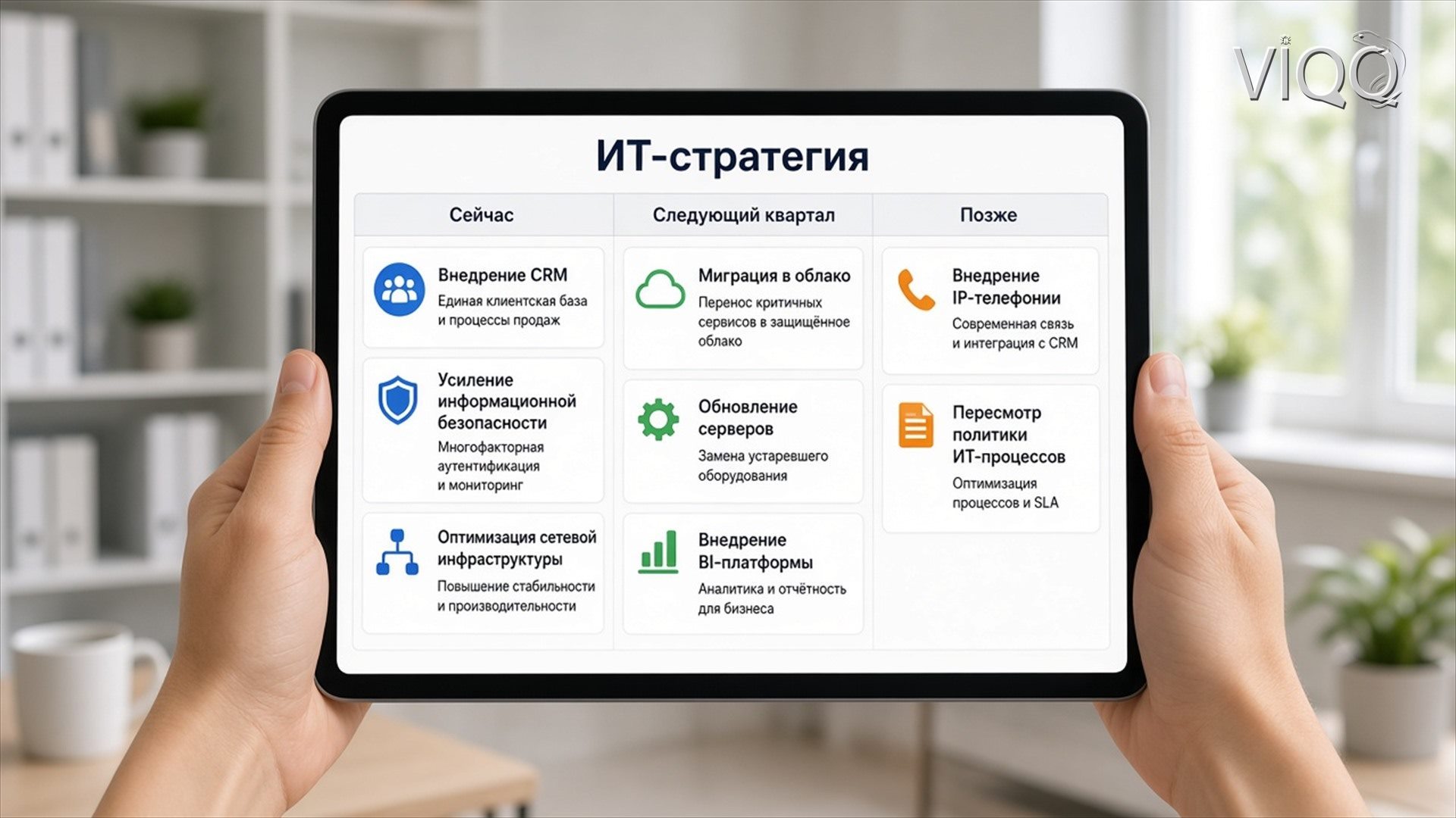 Матрица вариантов стека с плюсами, рисками и вилкой стоимости