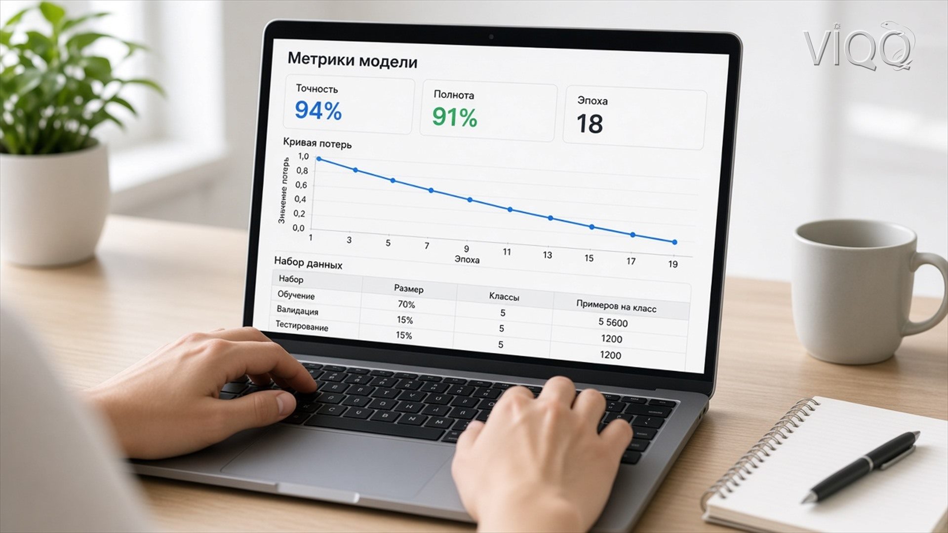 Ноутбук с графиком качества модели: точность и полнота на тестовой выборке