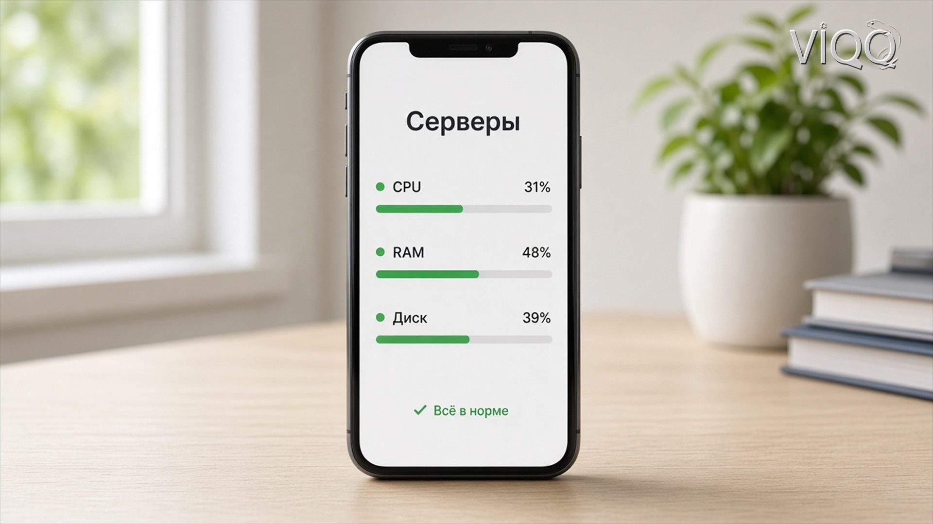 Сводка эффекта: время ответа и расходы на серверы до и после