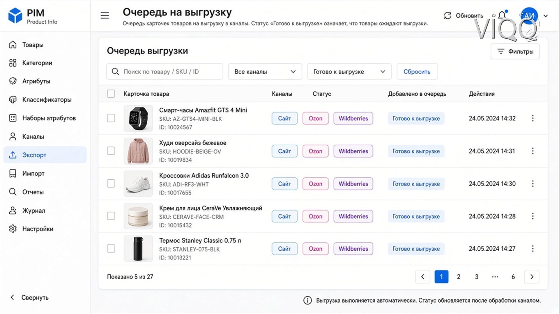 Схема PIM → сайт / маркетплейсы / 1С