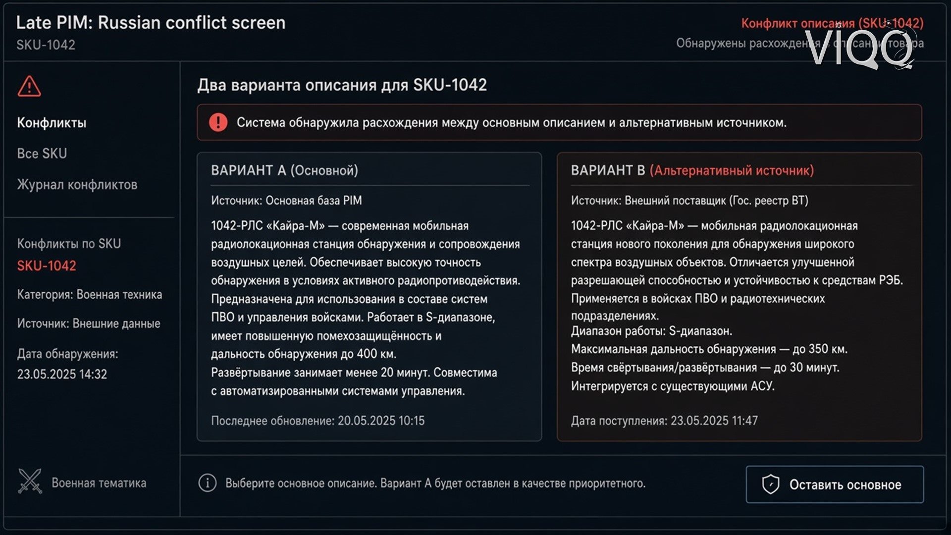 Статус публикации: сайт да, Wildberries да, черновик
