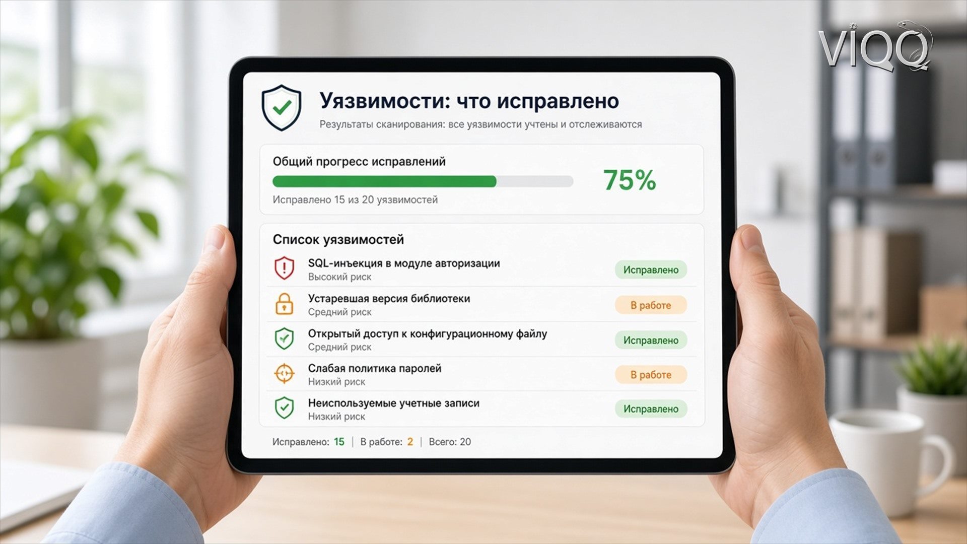 Схема проверки: сканер, ручная проверка, подтверждение, отчёт