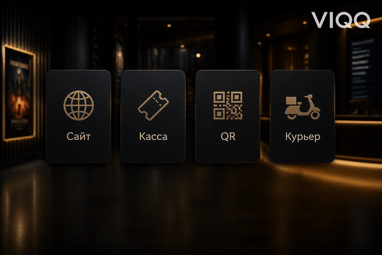 Карта контуров: сайт, iiko, доставка, QR