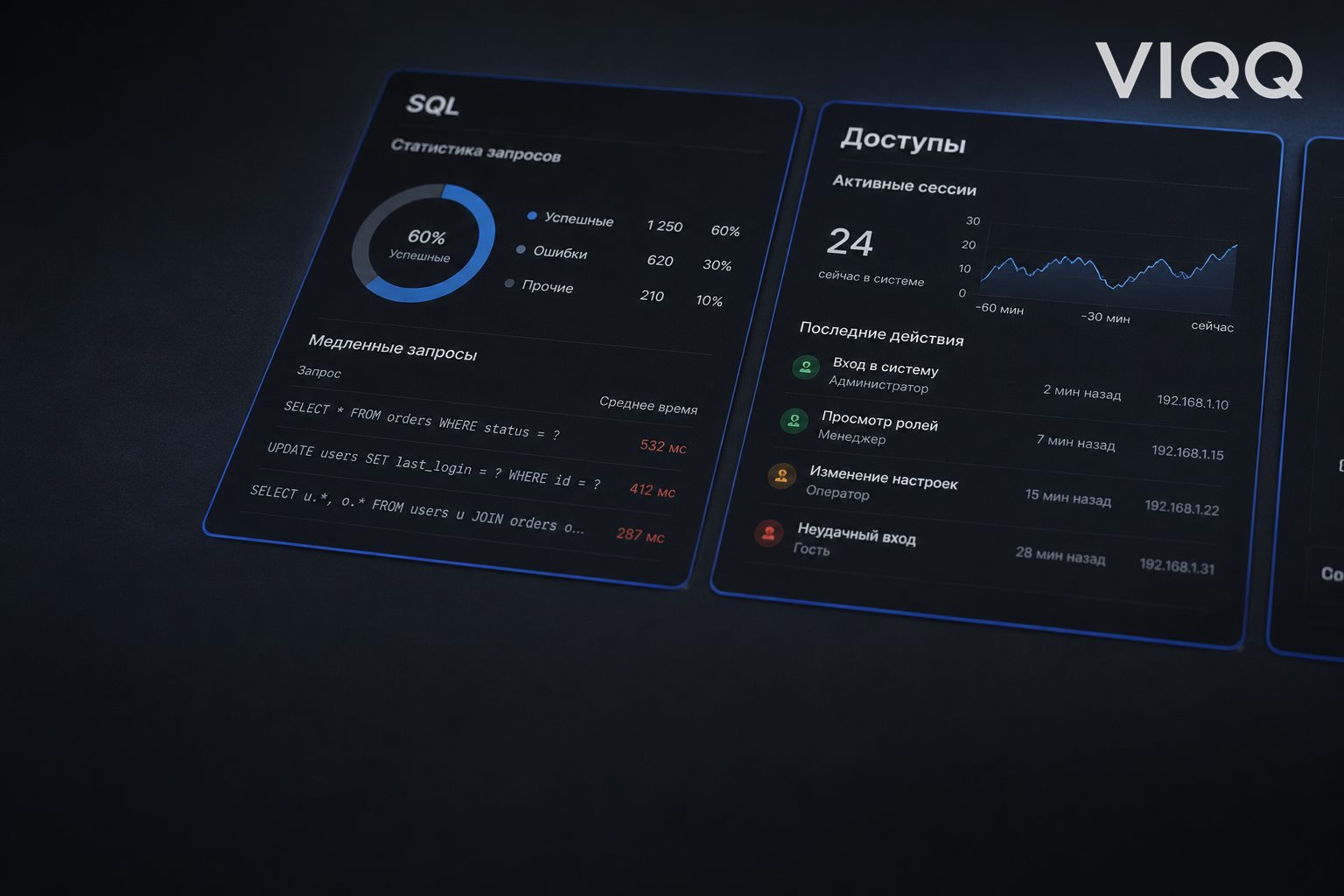Список находок аудита: секреты, SQL, доступы