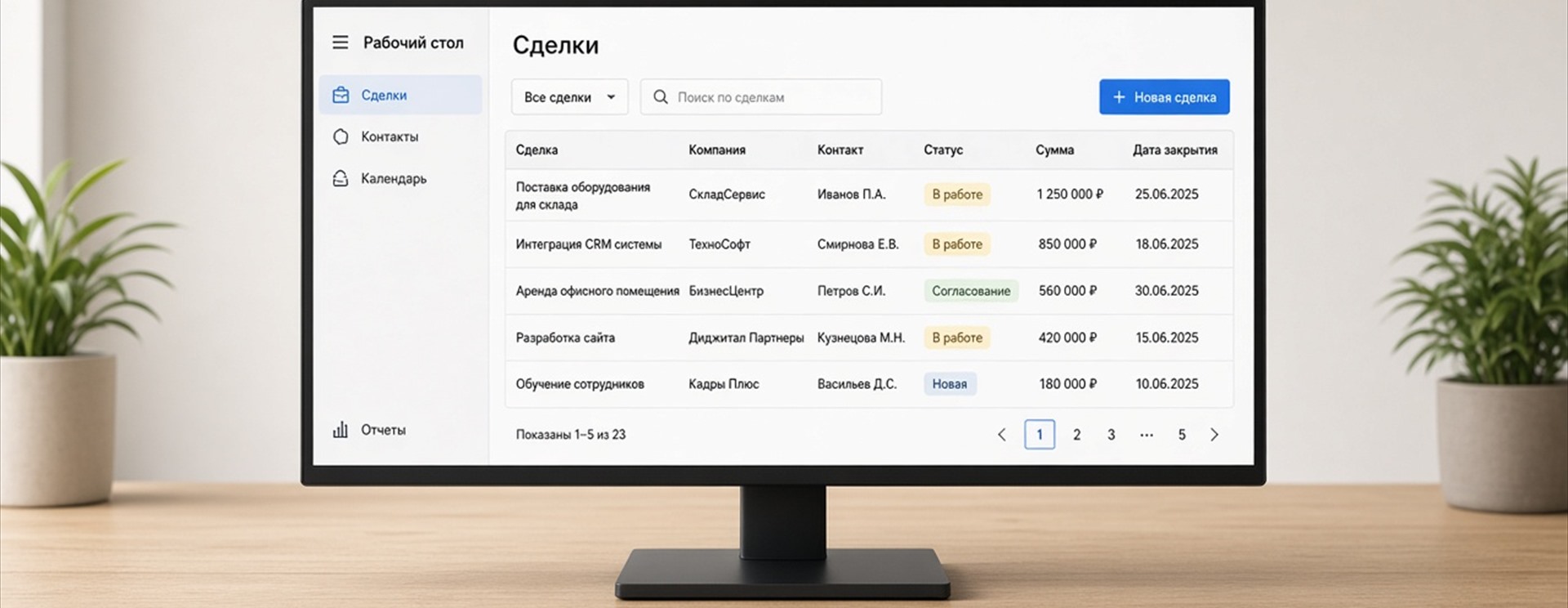 ПО и корпоративные системы