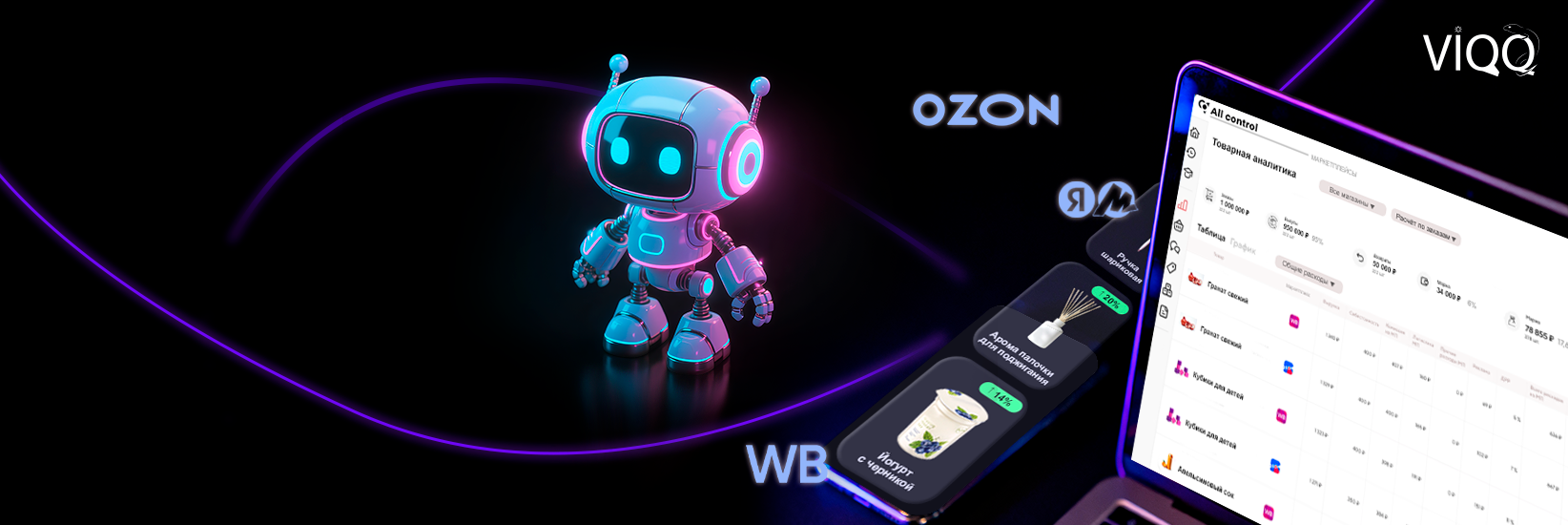 Интеграция для управления заказами