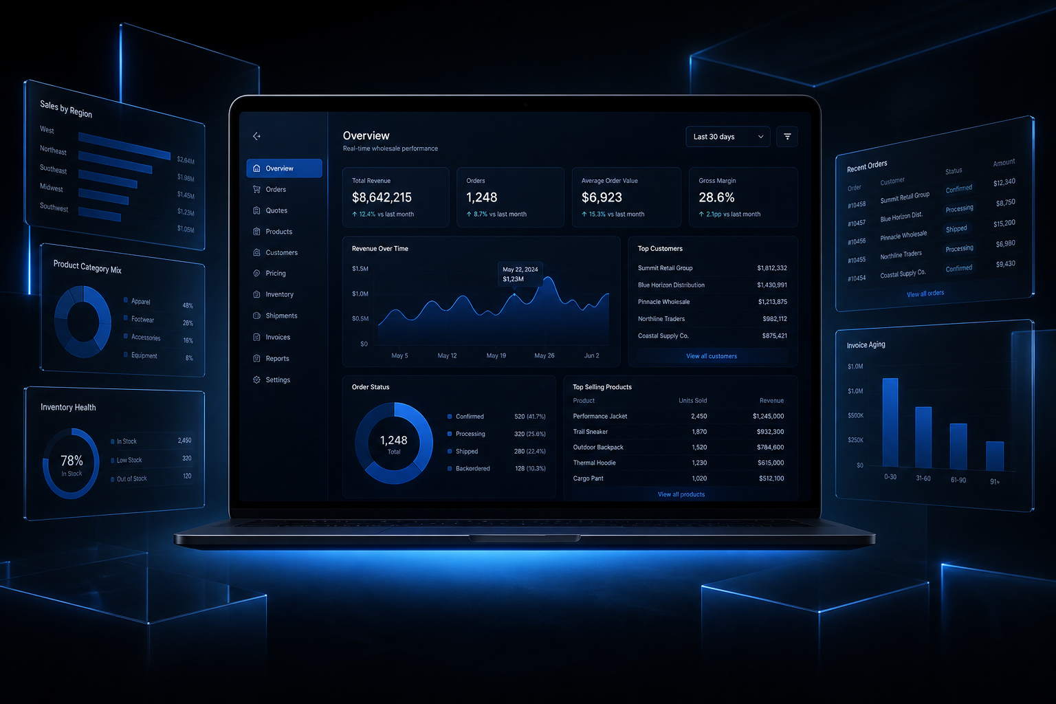 B2B-магазин: оптовые цены, счета и заказы юрлиц