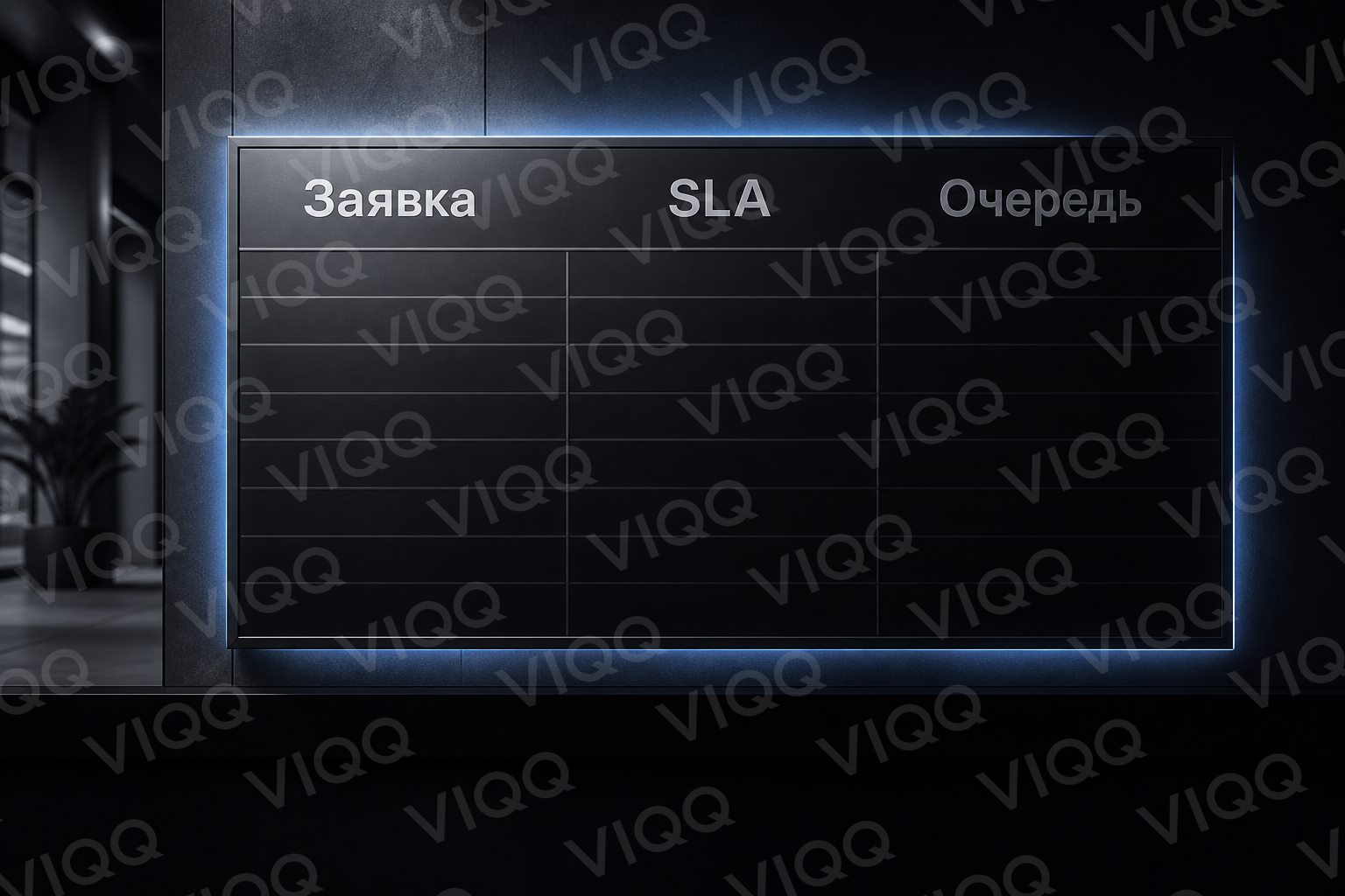 Доска Service Desk: заявка, SLA, очередь