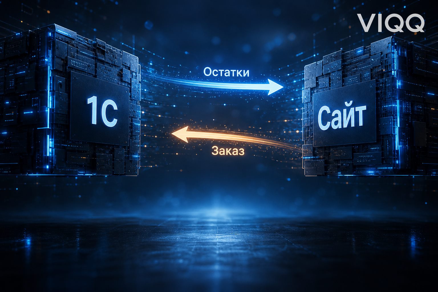 Схема обмена 1С и Битрикс с кириллическими статусами заказа