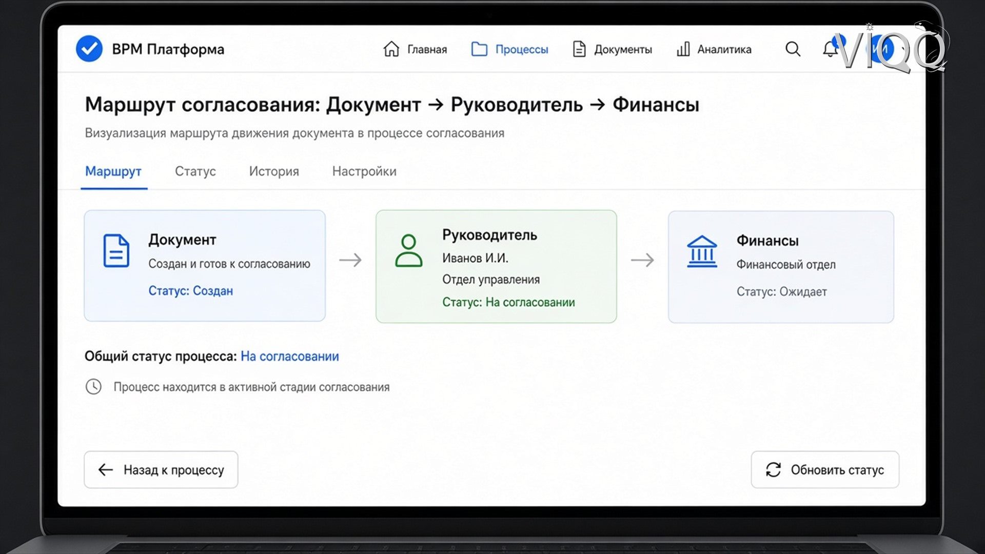 Экран BPM: маршрут согласования и статус На согласовании