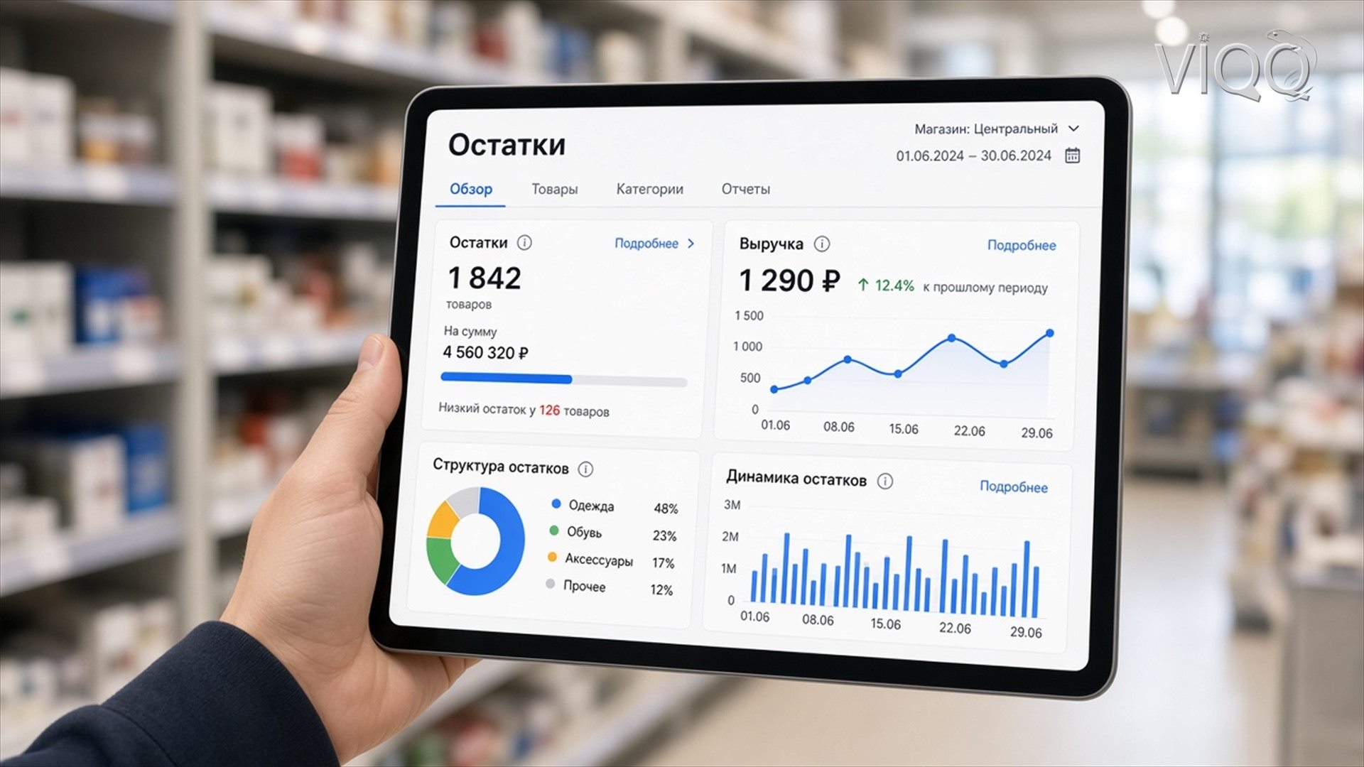 Планшет в магазине: остатки и выручка
